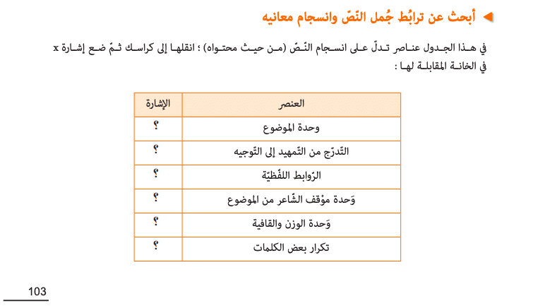 أبحث عن ترابط جمل النص وانسجام معانيه