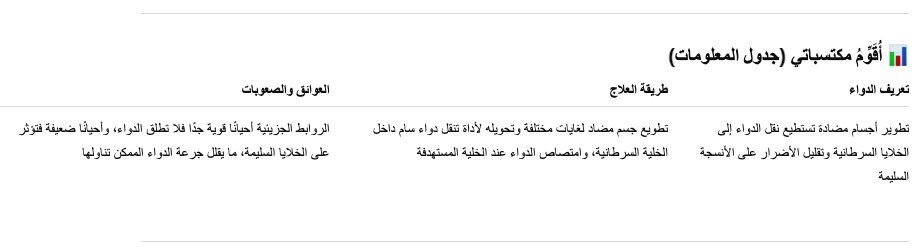 أقوم مكتسباتي ص 93