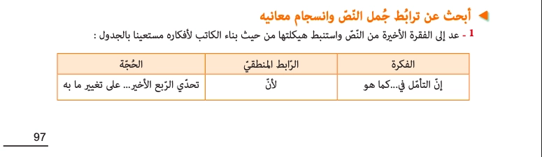 أبحث عن ترابط جمل النص وانسجام معانيه