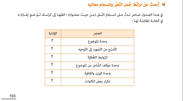 أبحث عن ترابط جمل النص وانسجام معانيه نص فضل العلم