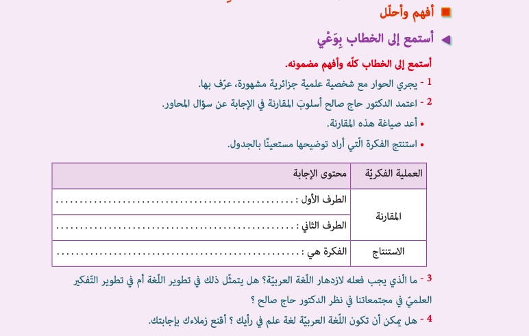 أستمع إلى الخطاب وأفهم مضمونه نص اللغة العربية وتحديات التقدم العلمي والتكنولوجي