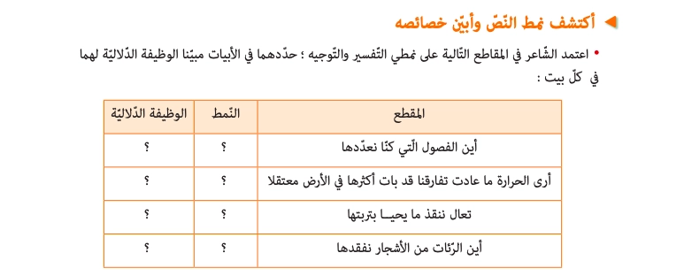 أكتشف نمط النص وأبين خصائصه مظاهر تلوث البيئة