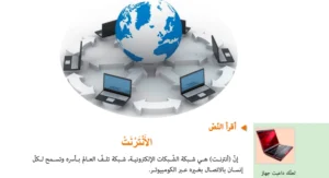 تحضير نص الانترنت للسنة الرابعة متوسط