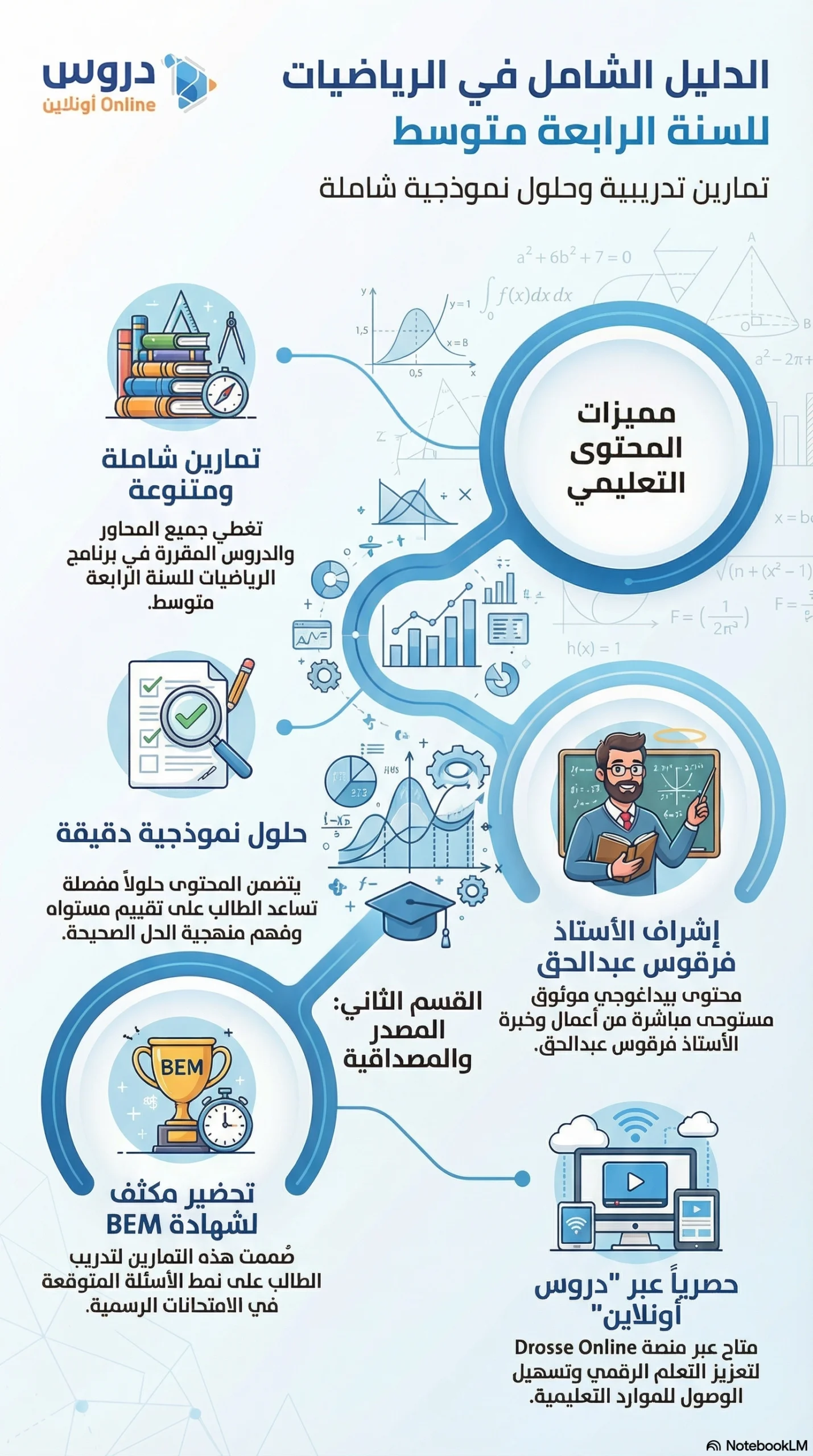 تحميل تمارين الرياضيات للسنة الرابعة متوسط مع الحلول pdf