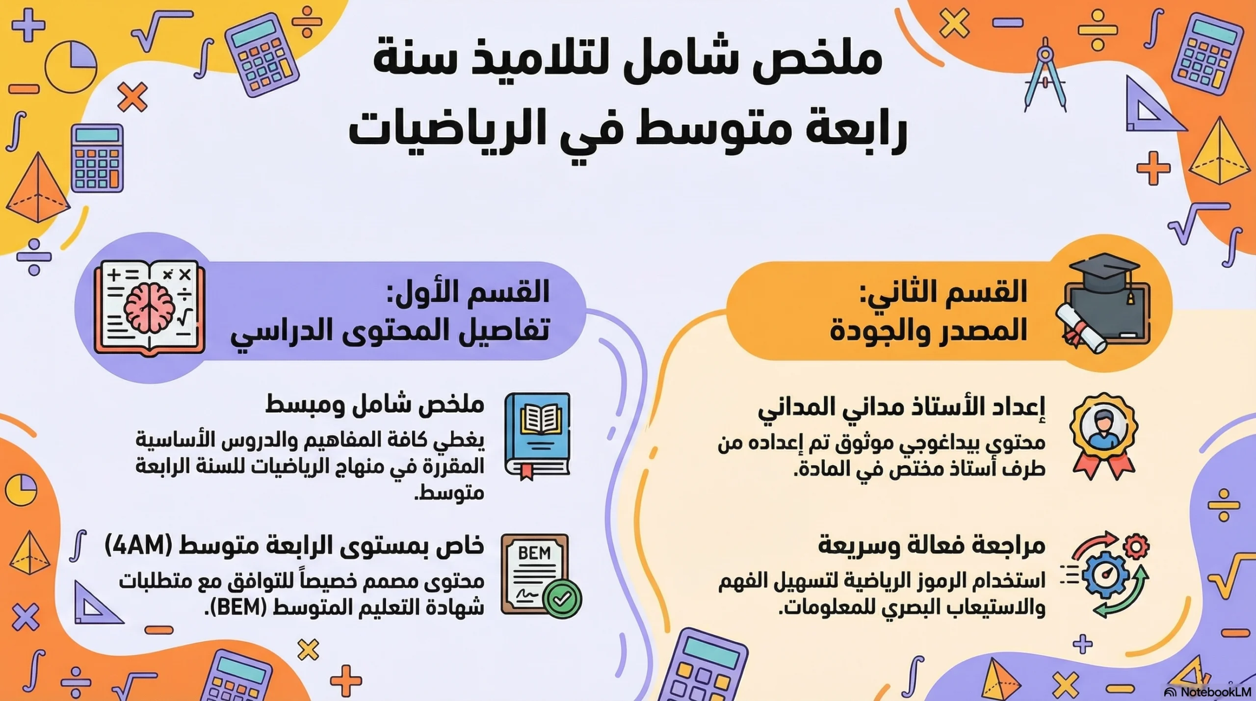 ملخص دروس الرياضيات للسنة الرابعة متوسط الجيل الثاني
